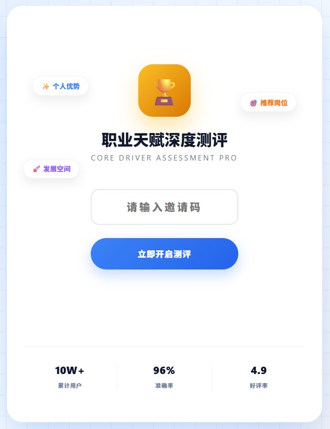 天赋职业测试